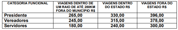 res 10
